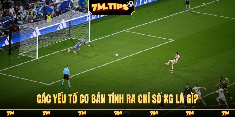 Các yếu tố cơ bản tính ra chỉ số xG là gì?