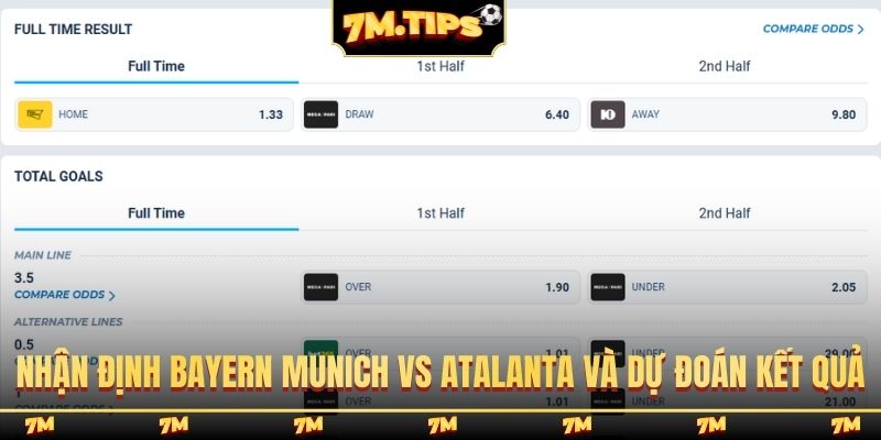 Nhận định Bayern Munich vs Atalanta và dự đoán kết quả